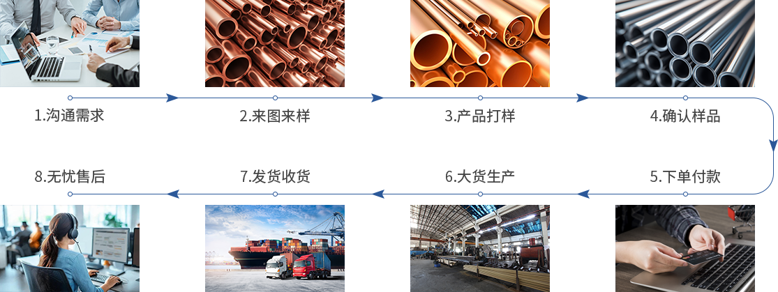 鹤山市富亿铜材有限公司